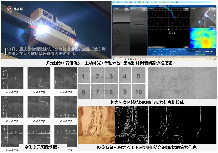 1-智能監(jiān)測機器人